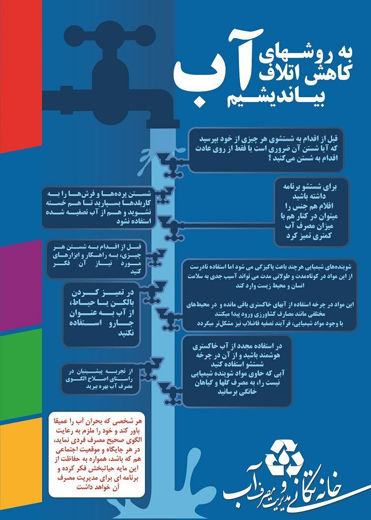 آبفای استان تهران با صدور اطلاعیه‌ای درنظرداشتن لزوم مدیریت مصرف و محدودیت منابع آبی را در سنت نیکوی